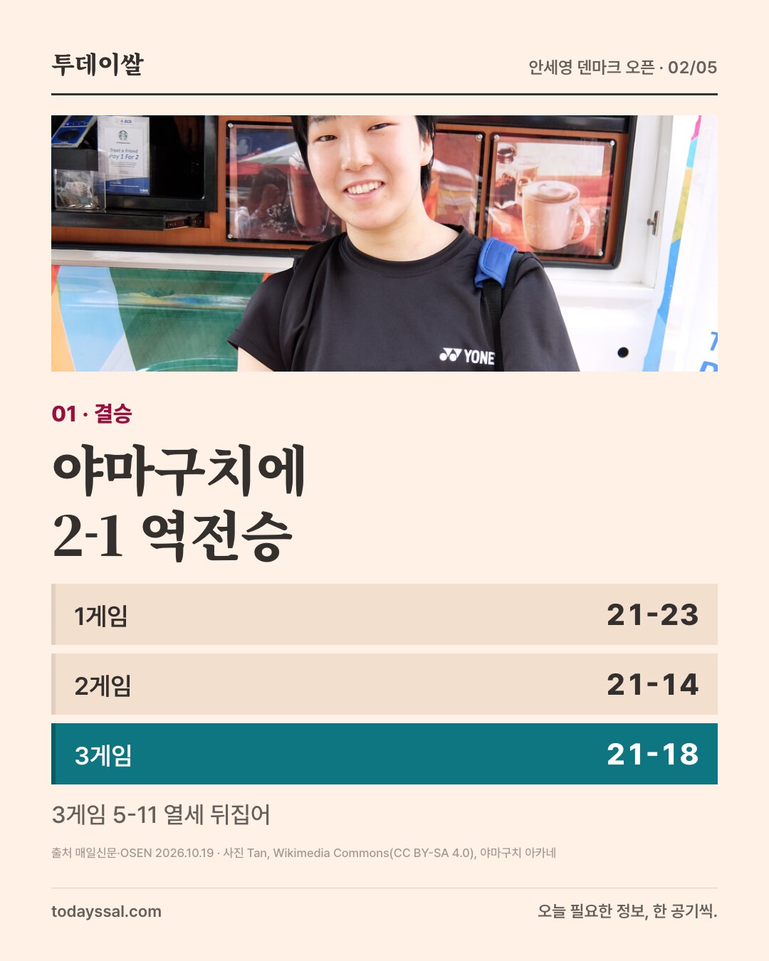 01 결승. 야마구치 아카네 사진. 야마구치에 2-1 역전승. 1게임 21-23, 2게임 21-14, 3게임 21-18. 3게임 5-11 열세 뒤집어.