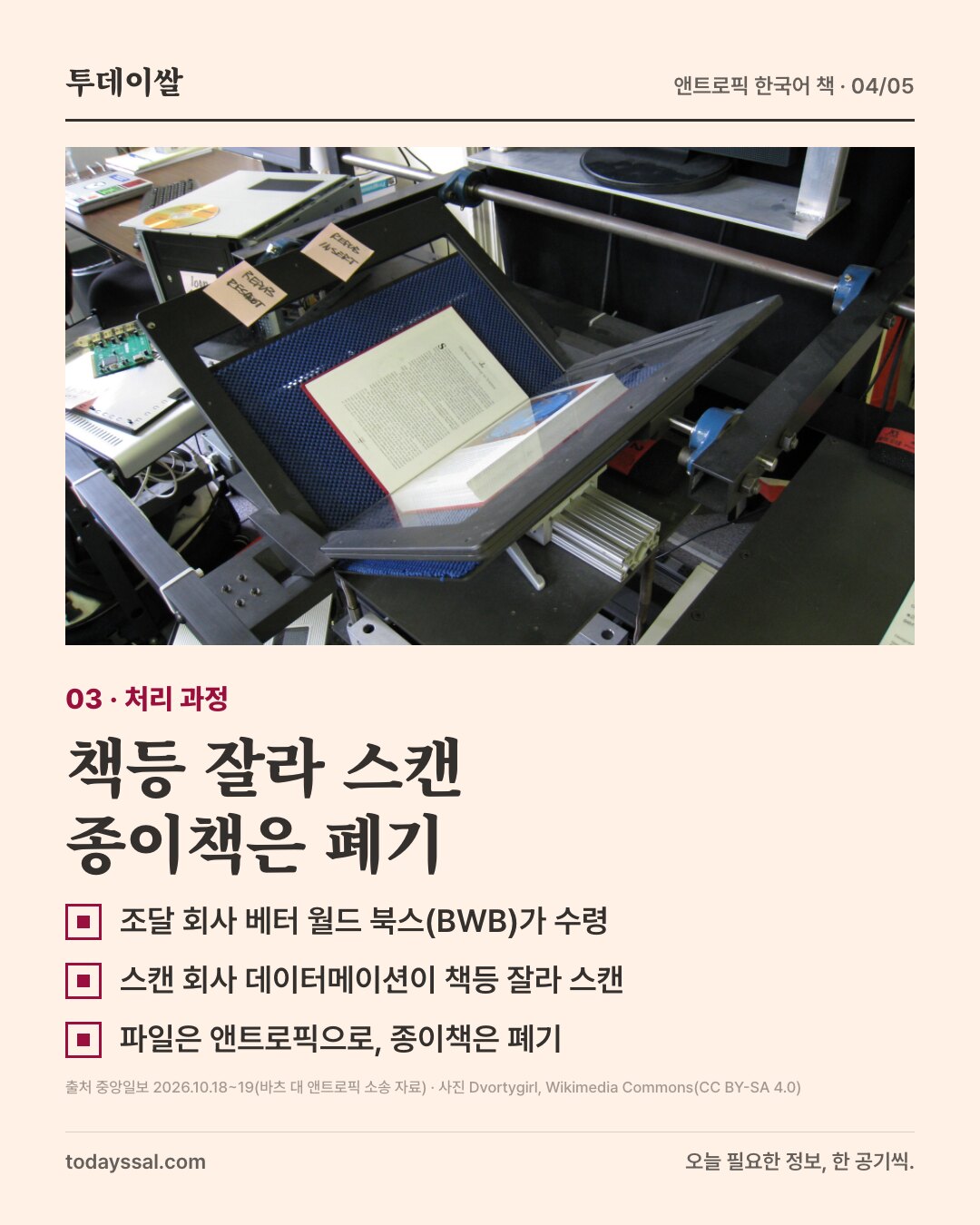 03 처리 과정. 책 스캐너 사진. 책등 잘라 스캔, 종이책은 폐기. 조달 회사 베터 월드 북스가 수령, 스캔 회사 데이터메이션이 책등 잘라 스캔, 파일은 앤트로픽으로 종이책은 폐기.