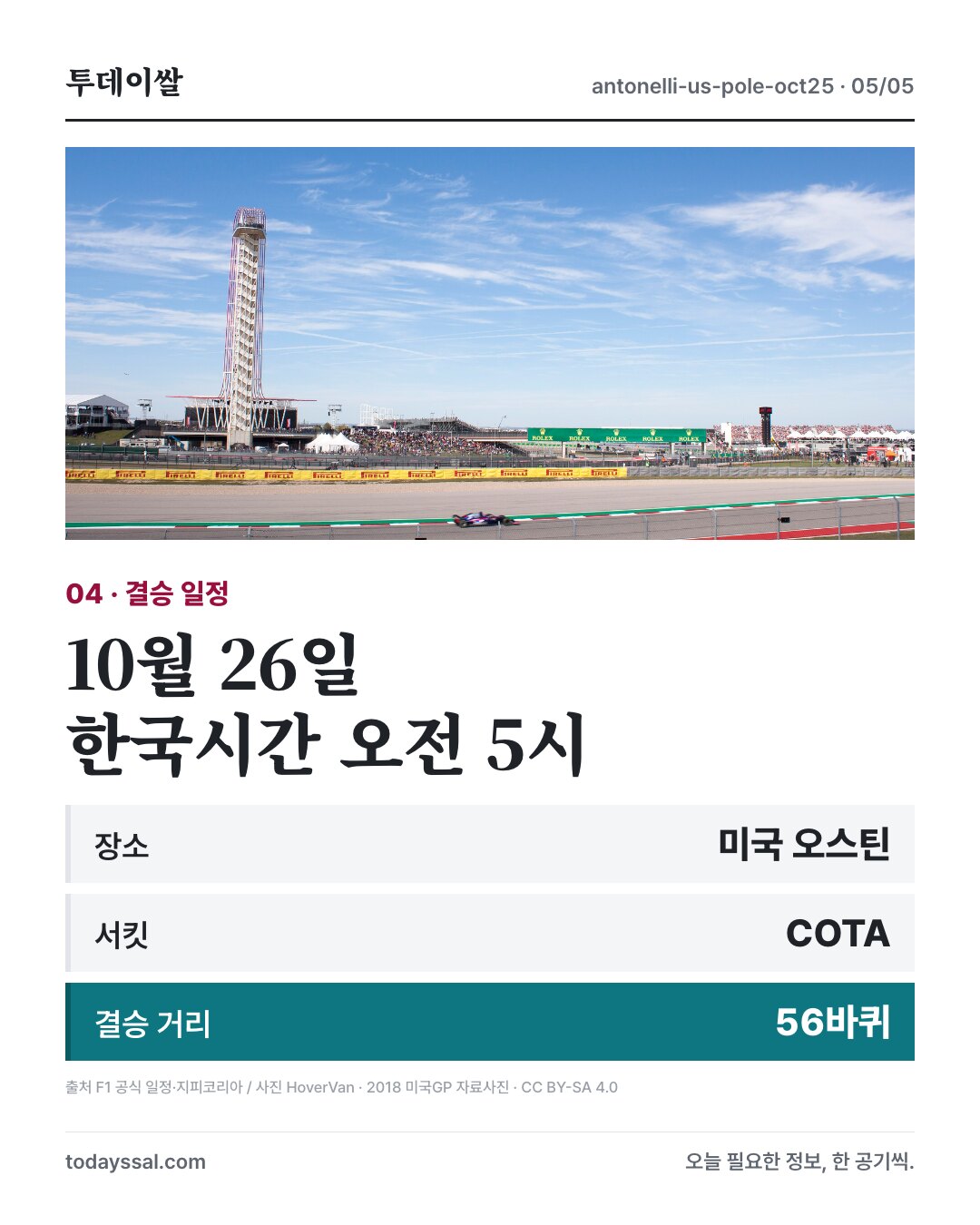 2018년 미국GP 자료사진과 한국시간 결승 일정