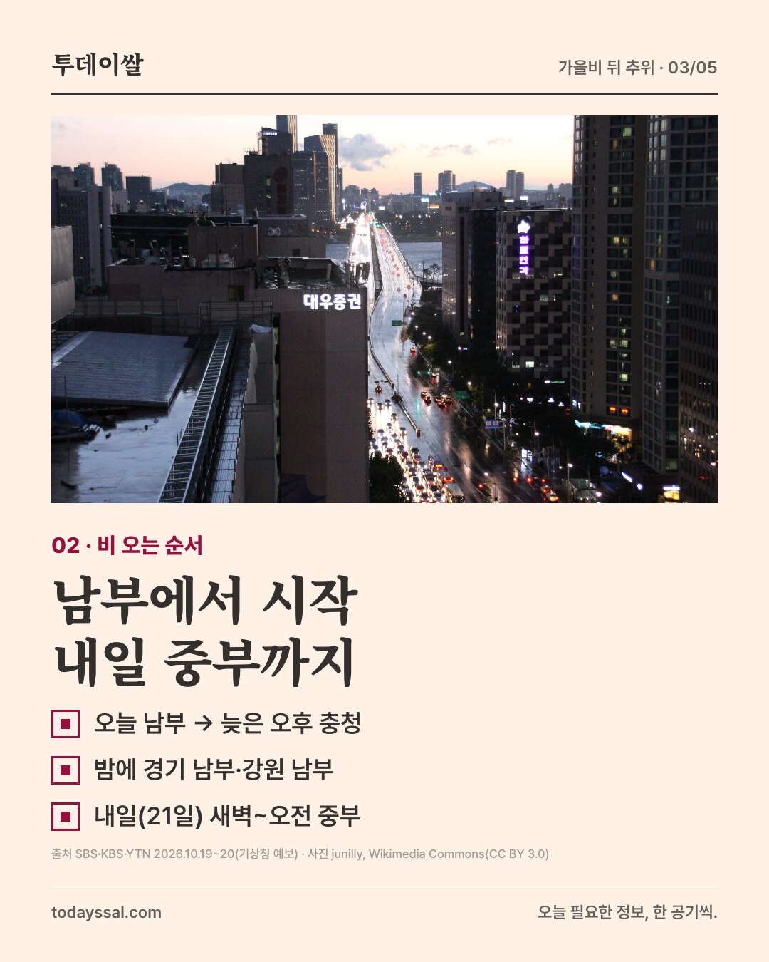 02 비 오는 순서. 비 그친 서울 마포대로 사진. 남부에서 시작 내일 중부까지. 오늘 남부에서 늦은 오후 충청, 밤에 경기 남부·강원 남부, 내일(21일) 새벽~오전 중부.