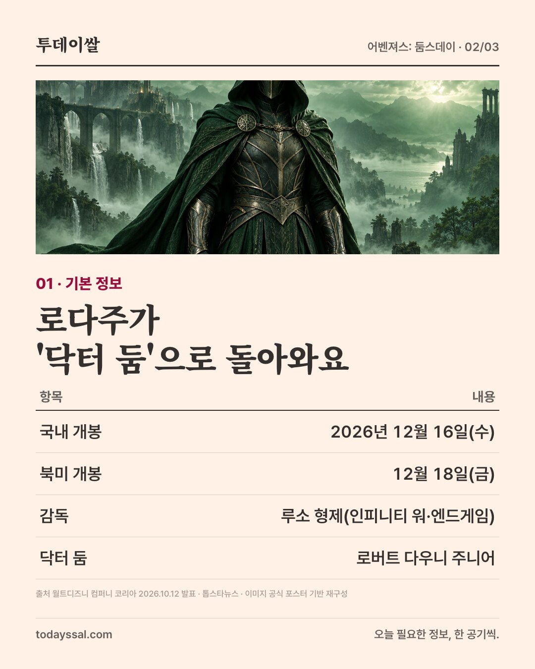 01 기본 정보. 닥터 둠 공식 포스터를 재구성한 이미지. 로다주가 닥터 둠으로 돌아와요. 국내 개봉 2026년 12월 16일 수요일, 북미 12월 18일 금요일, 감독 루소 형제, 닥터 둠 로버트 다우니 주니어.