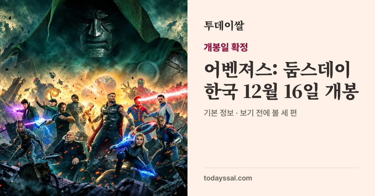 어벤져스: 둠스데이 메인 포스터를 재구성한 이미지. 닥터 둠과 영웅들