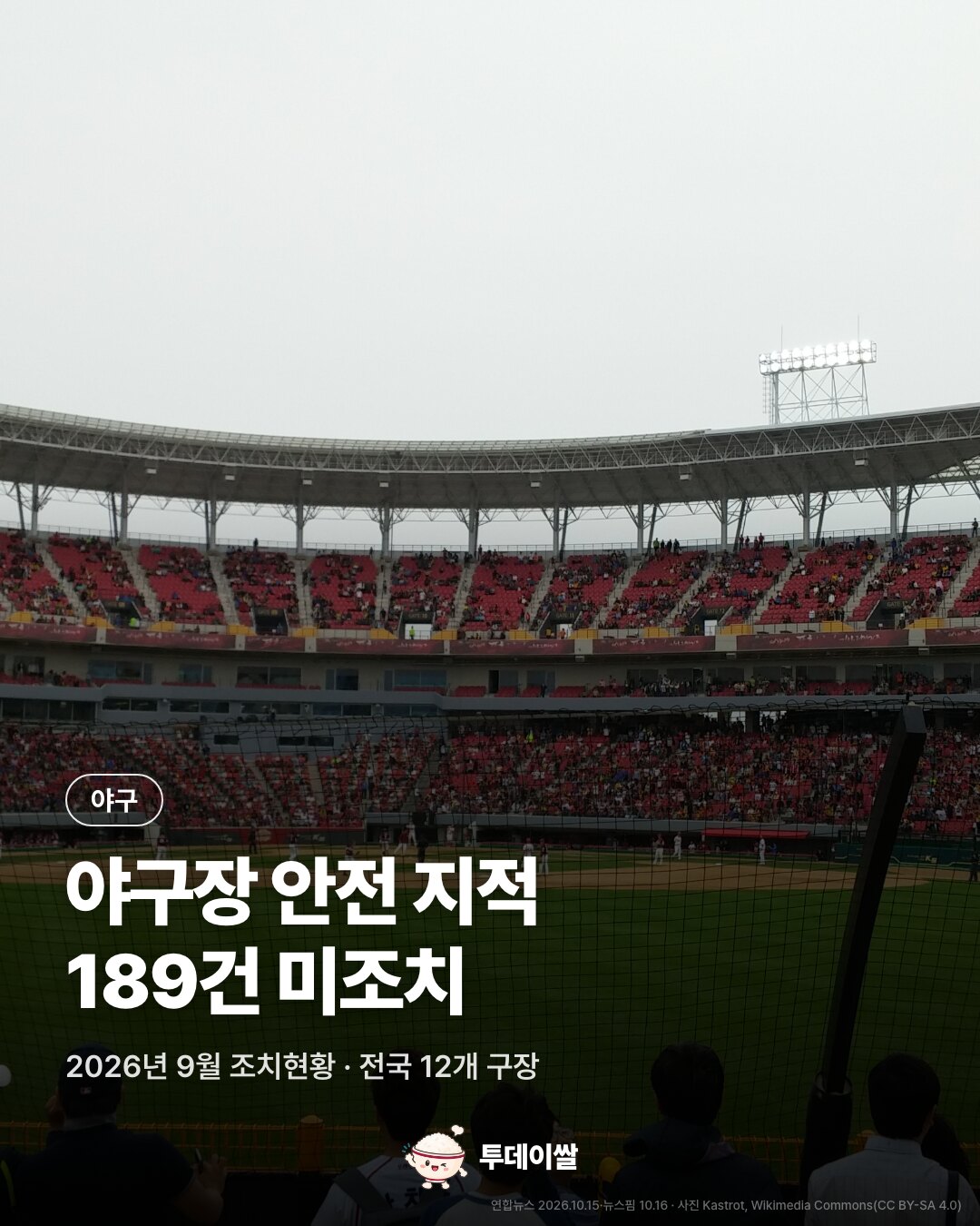 야구장 안전 지적 746건, 9월까지 189건 미조치…스피커·키즈존 결함도