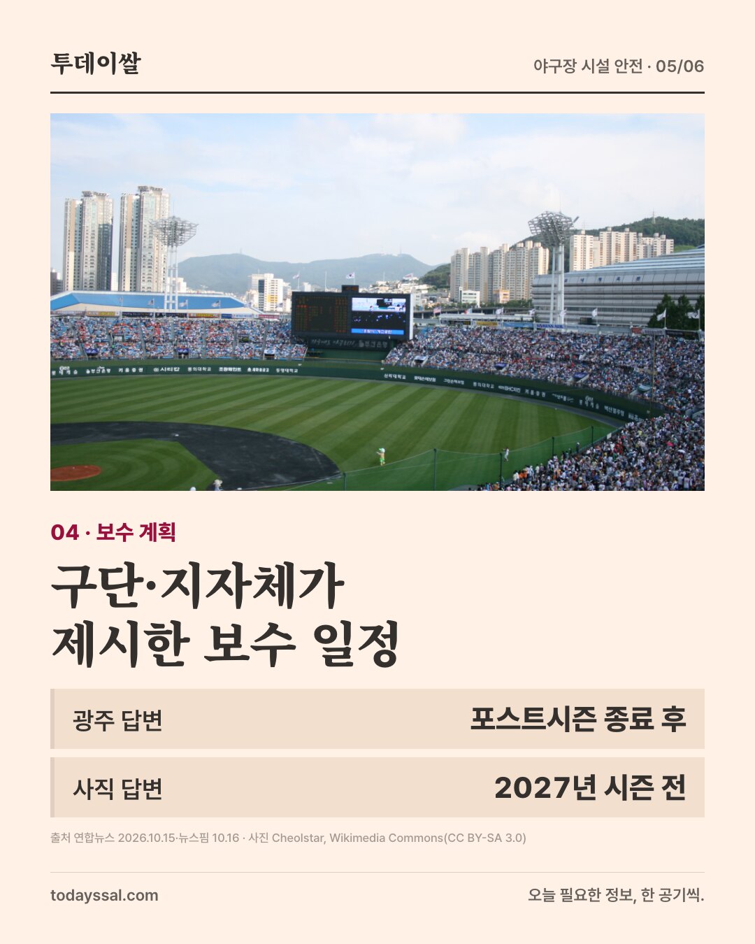 부산 사직야구장 경기 모습. 구단·지자체가 제시한 보수 일정.