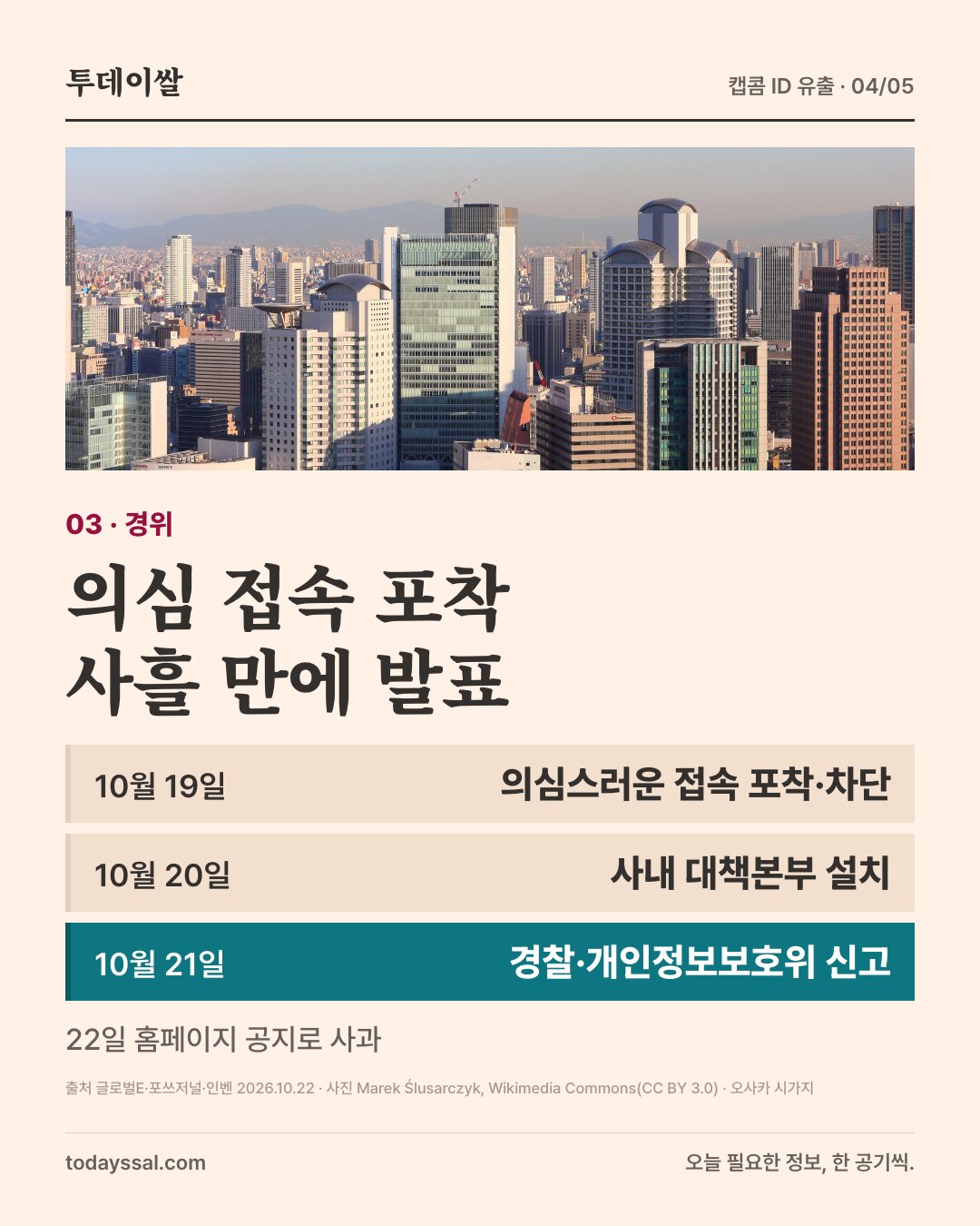 03 경위. 일본 오사카 시가지 전경 사진. 의심 접속 포착 사흘 만에 발표. 10월 19일 의심스러운 접속 포착과 차단, 20일 사내 대책본부 설치, 21일 경찰과 개인정보보호위원회 신고. 22일 홈페이지 공지로 사과.
