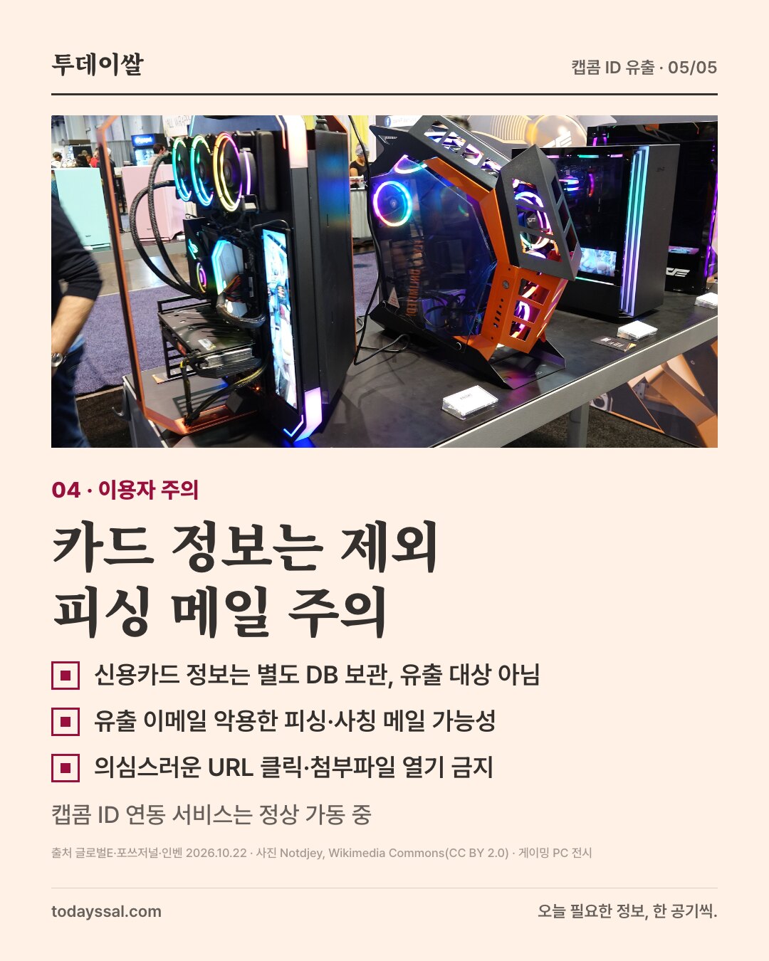 04 이용자 주의. 전시장에 놓인 게이밍 PC 사진. 카드 정보는 제외, 피싱 메일 주의. 신용카드 정보는 별도 DB 보관으로 유출 대상이 아니고, 유출된 이메일을 악용한 피싱과 사칭 메일 가능성이 있으며, 의심스러운 URL 클릭과 첨부파일 열기는 금지. 캡콤 ID 연동 서비스는 정상 가동 중.