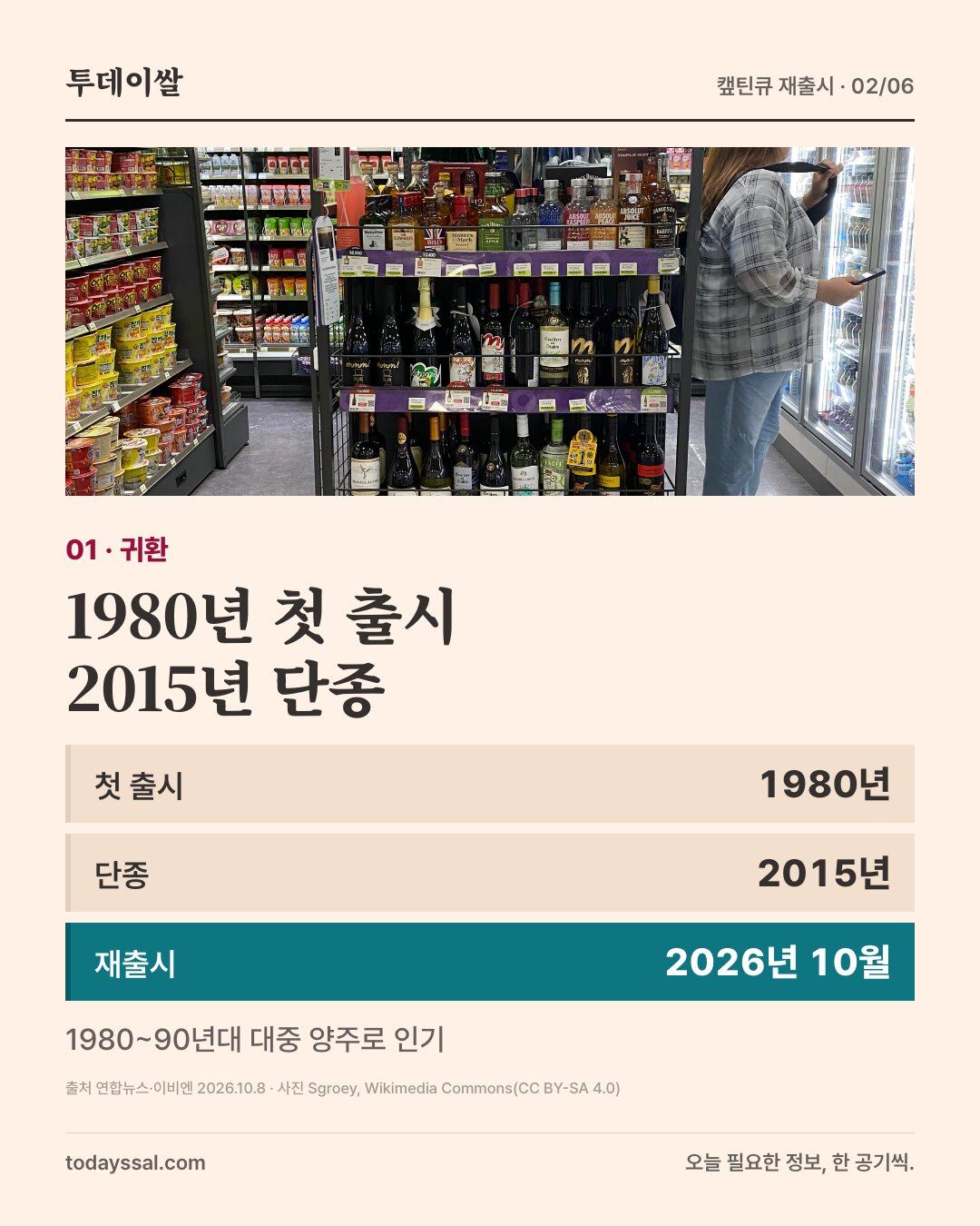 01 귀환. 한국 편의점 주류 진열대 사진. 1980년 첫 출시 2015년 단종. 첫 출시 1980년, 단종 2015년, 재출시 2026년 10월. 1980~90년대 대중 양주로 인기.
