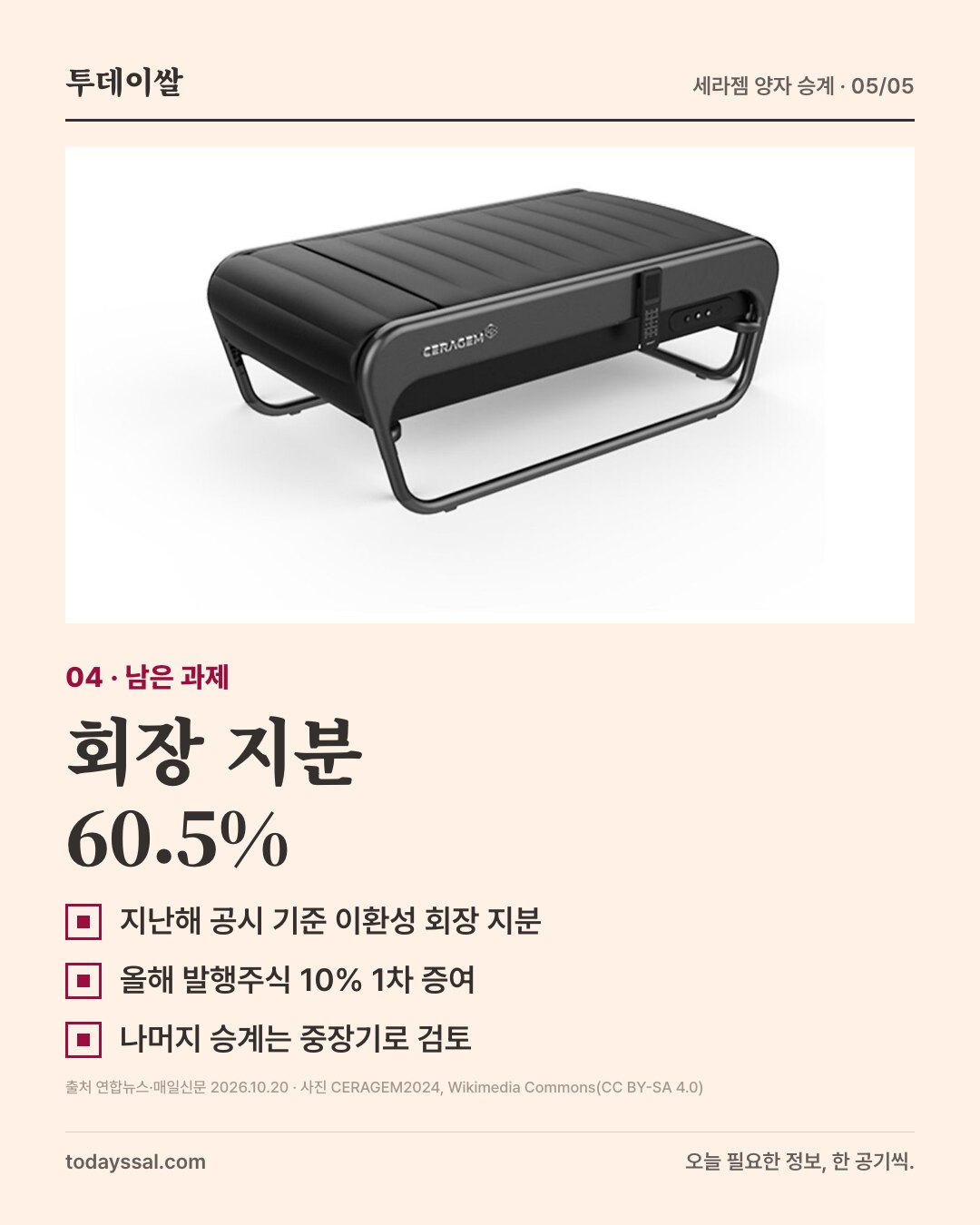04 남은 과제. 세라젬 척추 관리 기기 사진. 회장 지분 60.5%. 지난해 공시 기준 이환성 회장 지분, 올해 발행주식 10% 1차 증여, 나머지 승계는 중장기로 검토.