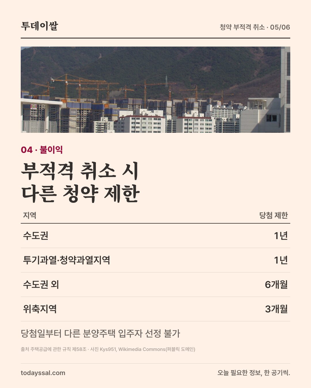04 불이익. 아파트 건설 현장 사진. 부적격 취소 시 다른 청약 제한. 수도권 1년, 투기과열·청약과열지역 1년, 수도권 외 6개월, 위축지역 3개월. 당첨일부터 다른 분양주택 입주자 선정 불가.