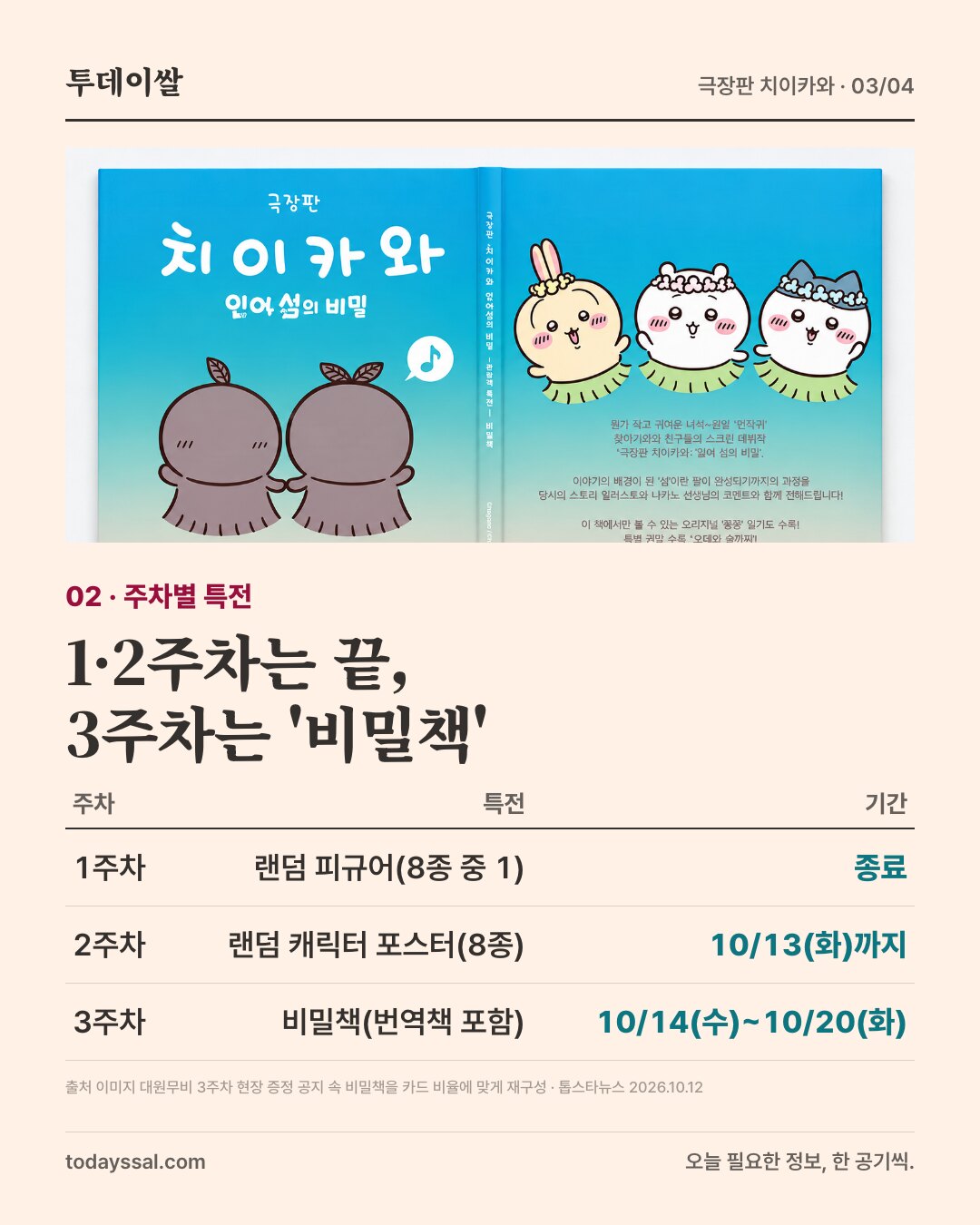 02 주차별 특전. 대원무비 공지 속 비밀책 이미지. 1주차 랜덤 피규어 8종 중 1개 종료, 2주차 랜덤 캐릭터 포스터 8종 10월 13일 화요일까지, 3주차 비밀책(본문 번역책 포함) 10월 14일 수요일부터 20일 화요일까지.
