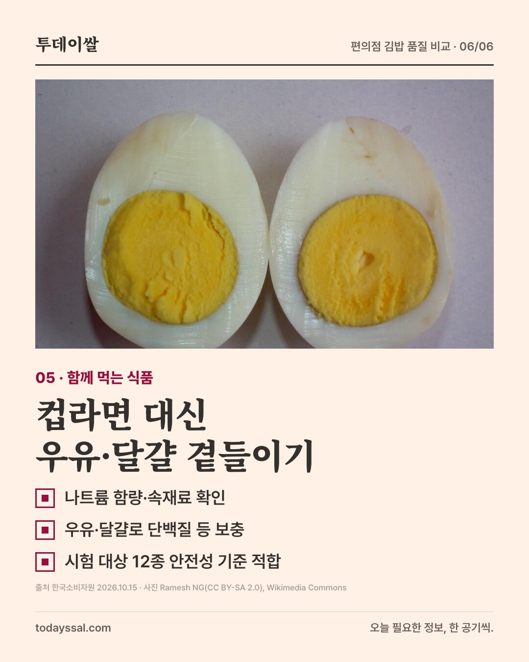 삶은 달걀. 컵라면 대신 우유·달걀 곁들이기.