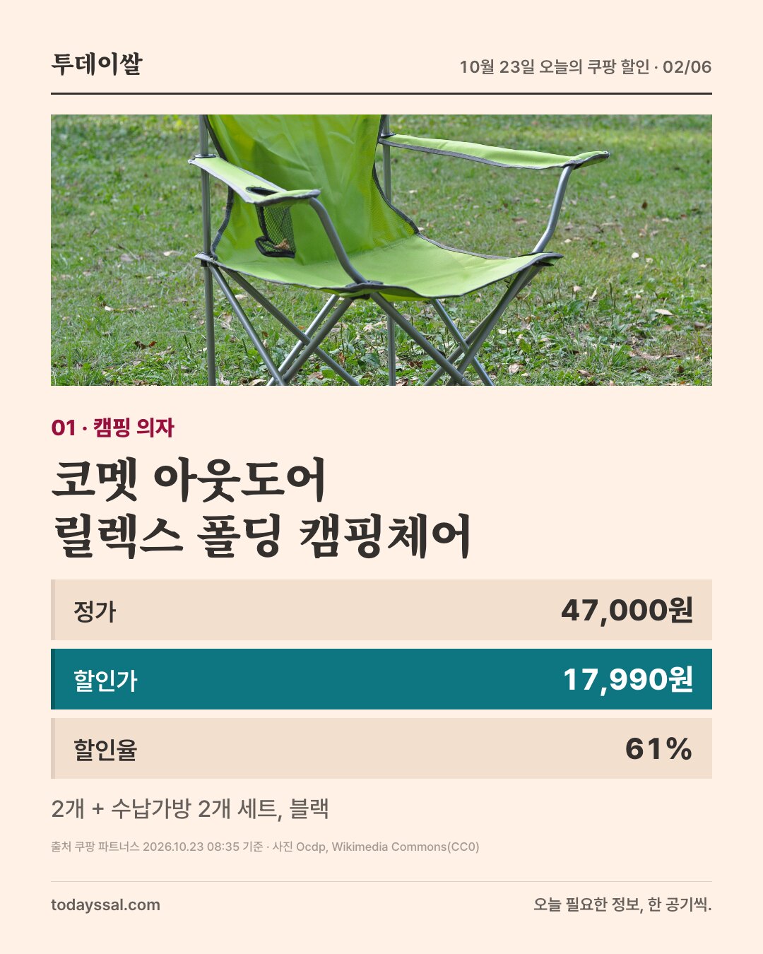 01 캠핑 의자. 잔디 위 초록색 접이식 의자 사진. 코멧 아웃도어 릴렉스 폴딩 캠핑체어, 정가 47,000원, 할인가 17,990원, 할인율 61퍼센트. 2개와 수납가방 2개 세트, 블랙.