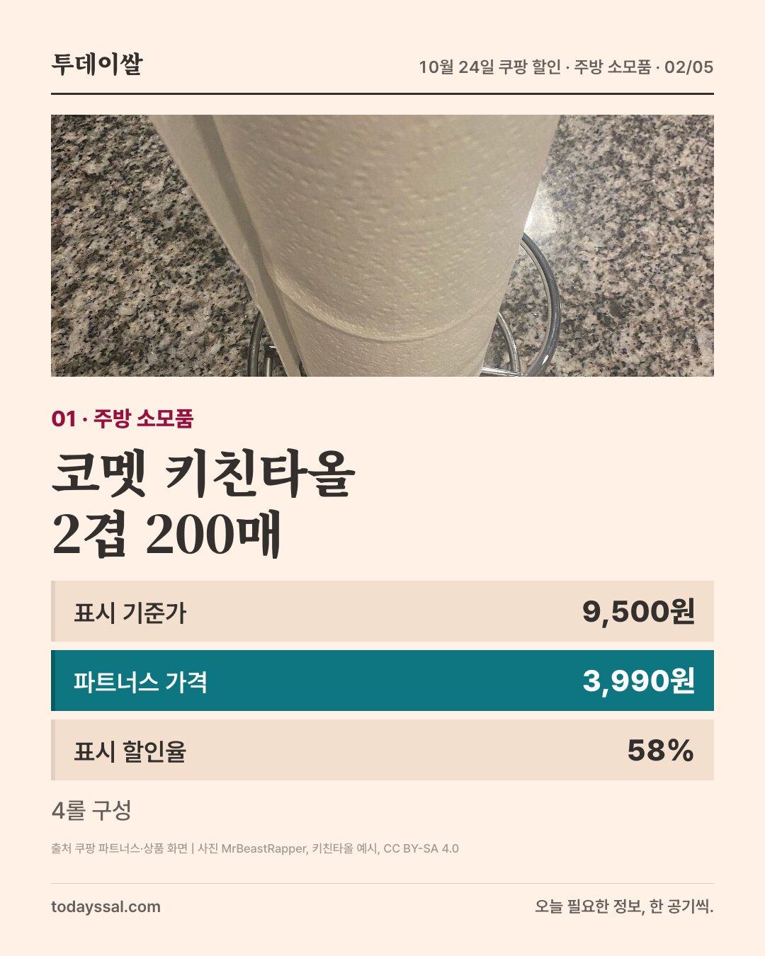 코멧 키친타올. 표시 기준가 9,500원에서 파트너스 가격 3,990원, 표시 할인율 58%. 키친타올 용도 예시 사진