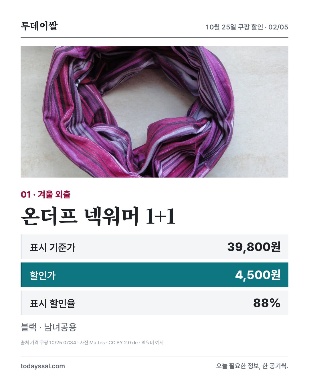온더프 넥워머 1+1. 표시 기준가 39,800원, 할인가 4,500원, 표시 할인율 88%. 넥워머 예시 사진