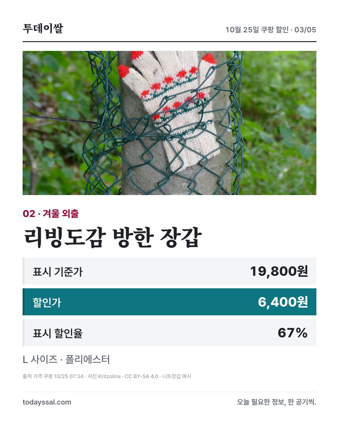리빙도감 방한 장갑. 표시 기준가 19,800원, 할인가 6,400원, 표시 할인율 67%. 니트장갑 예시 사진