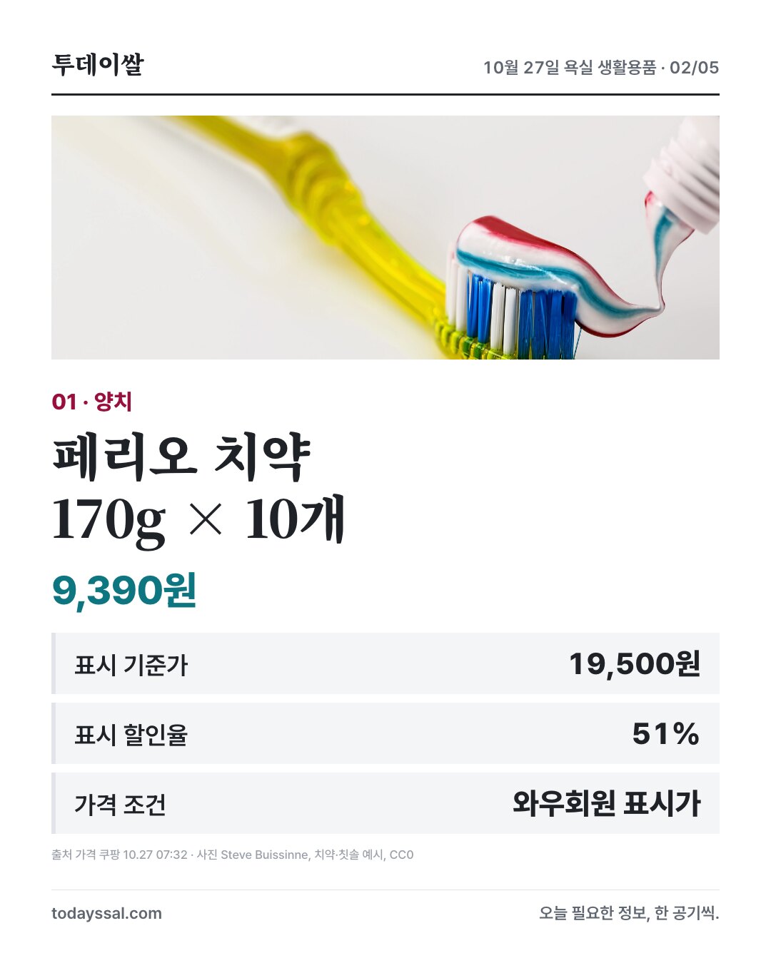 페리오 치약 170g 열 개 와우회원 표시가 9,390원, 표시 할인율 51%