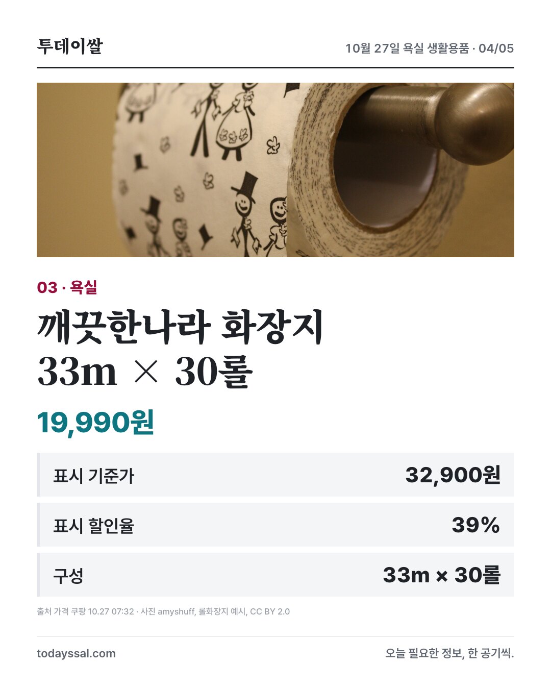 깨끗한나라 3겹 화장지 33m 서른 롤 19,990원, 표시 할인율 39%