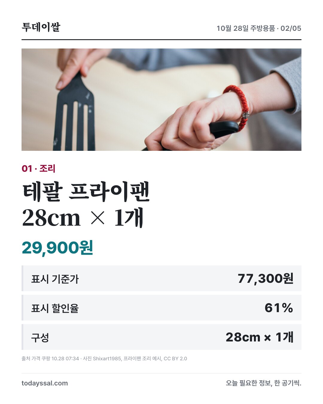 테팔 프라이팬 28cm 한 개 29,900원과 표시 할인율 61%