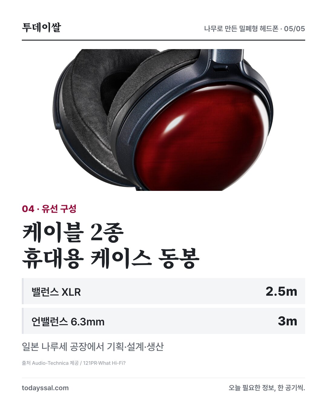 2.5m XLR 케이블과 3m 6.3mm 케이블, 휴대용 케이스 구성