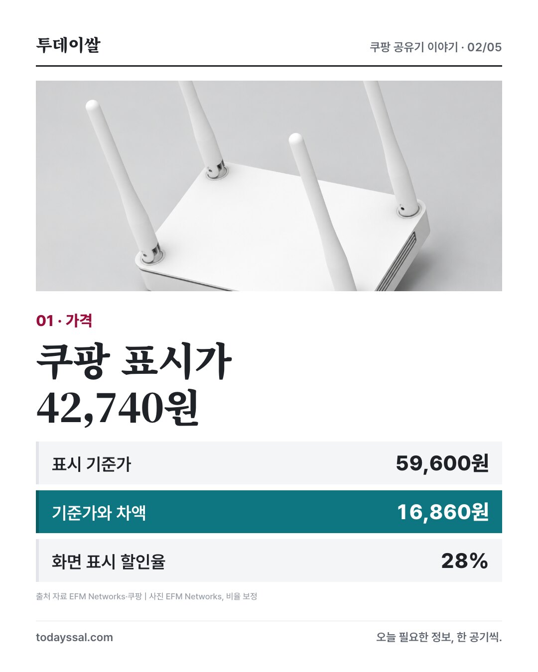 가격 42,740원과 표시 기준가 대비 차액 16,860원