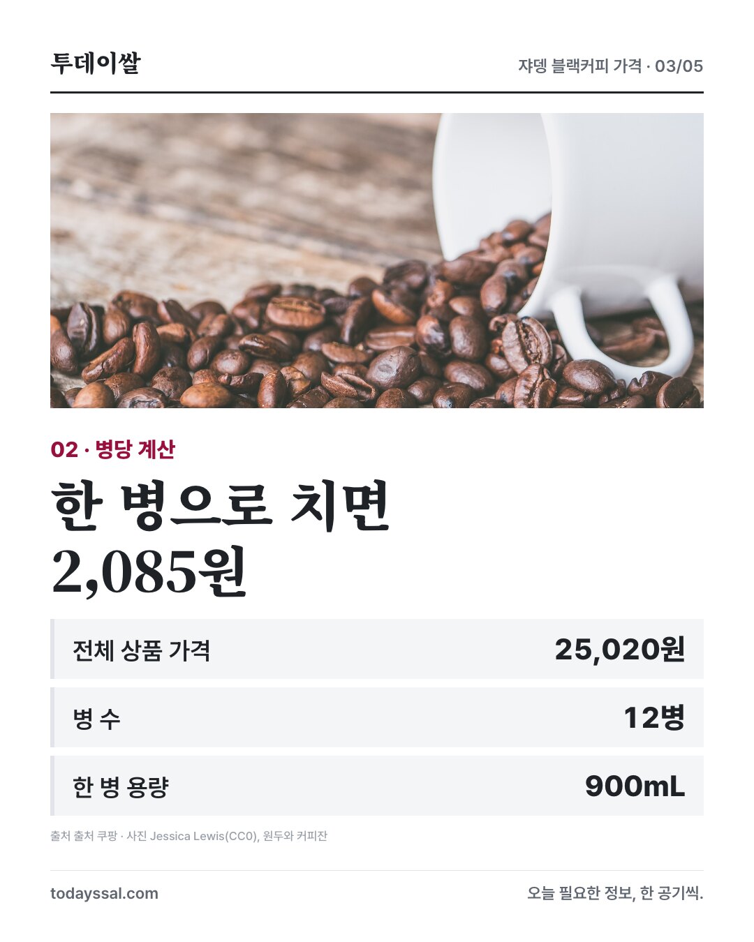 25,020원을 12병으로 나눈 병당 가격 2,085원