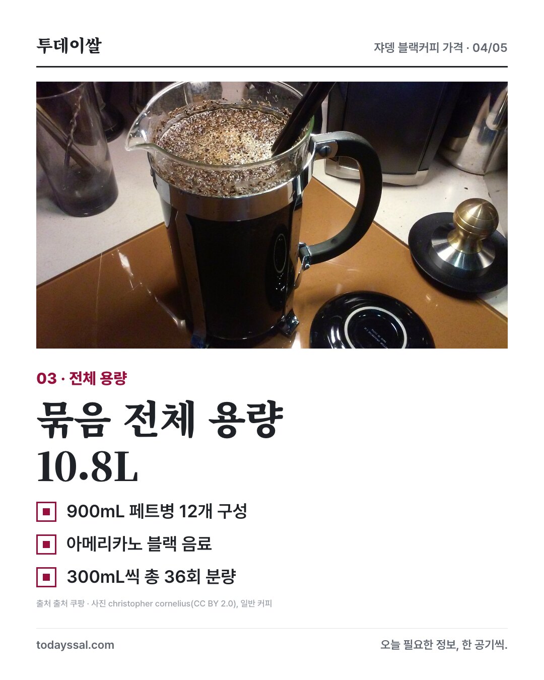 900mL 12병의 전체 용량 10.8L