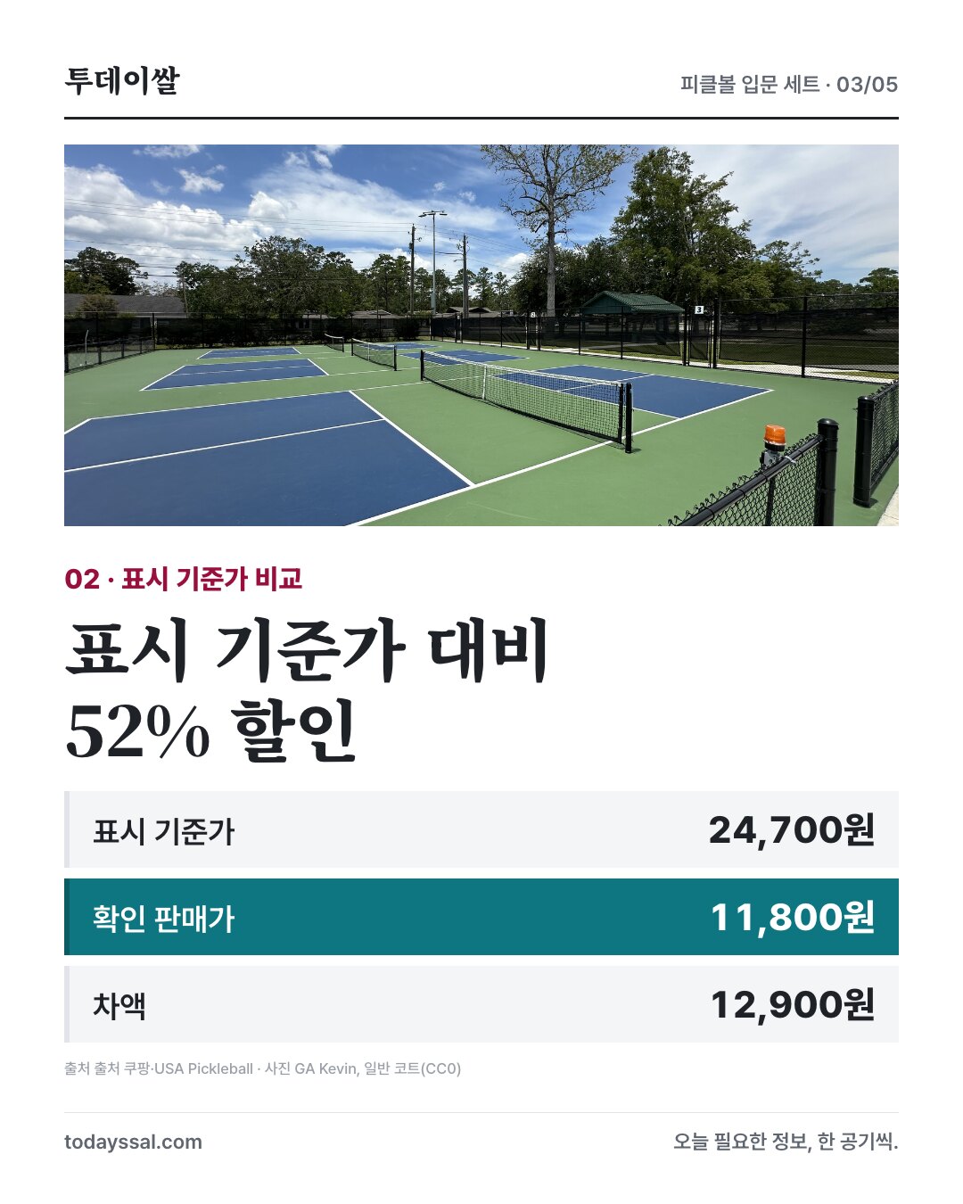 일반 코트 사진과 표시 기준가 24,700원 대비 52% 할인