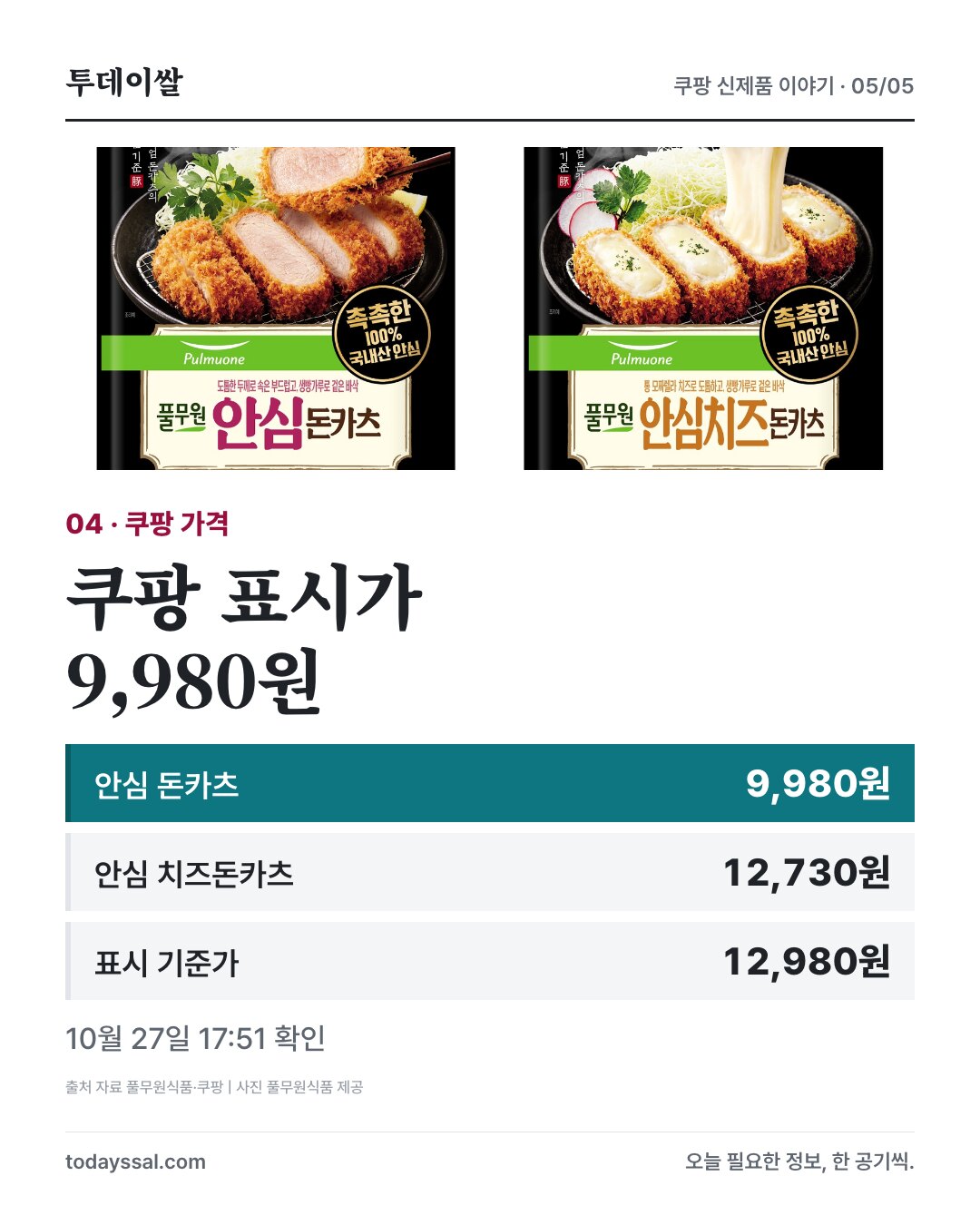 쿠팡 표시가 안심 돈카츠 9,980원, 안심 치즈돈카츠 12,730원