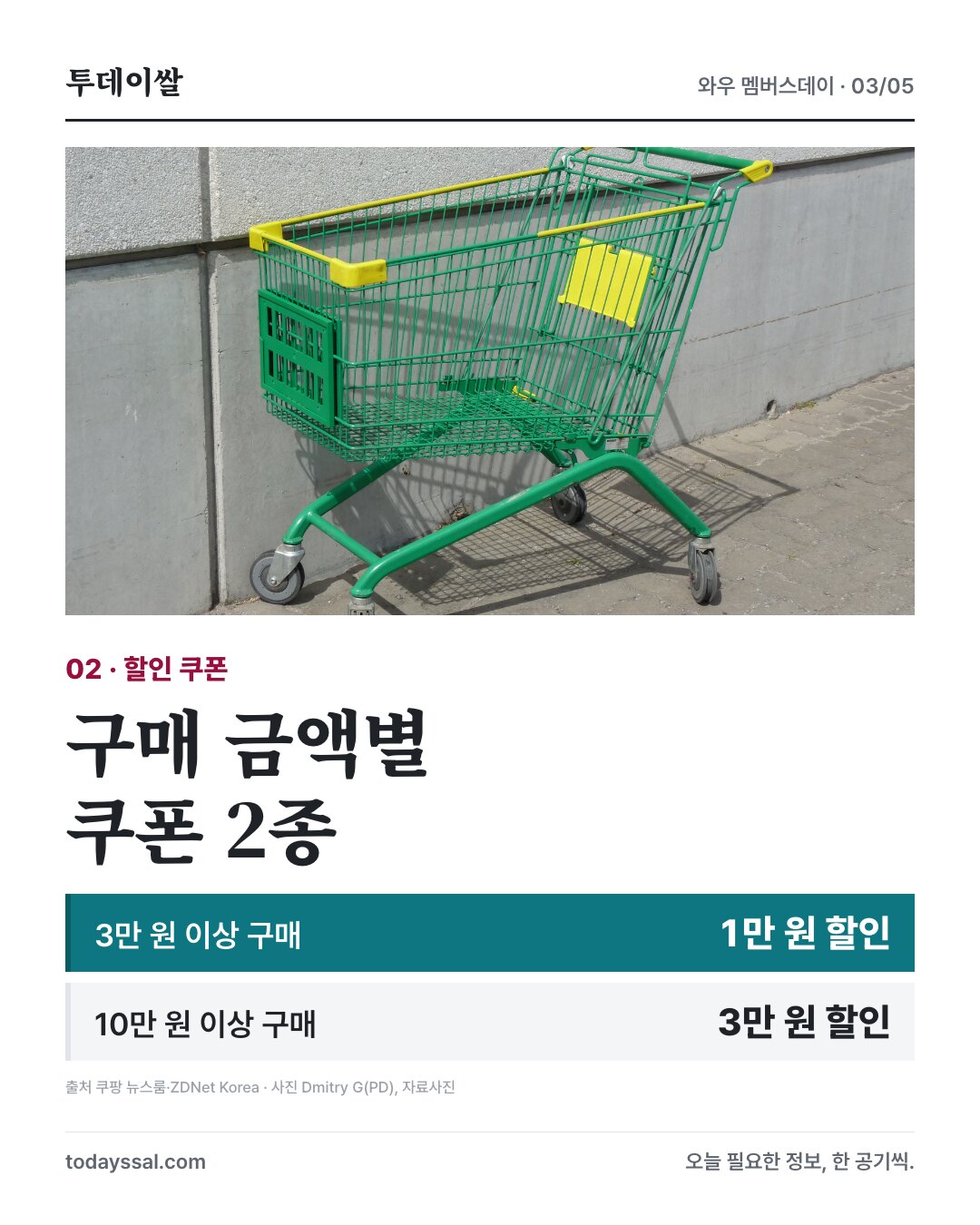 3만 원 이상 구매 시 1만 원, 10만 원 이상 구매 시 3만 원 선착순 할인 쿠폰