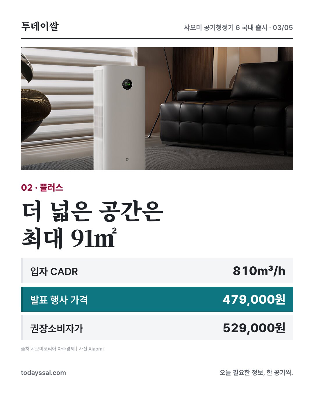플러스 최대 91㎡, CADR 810m³/h, 발표 행사 가격 479,000원