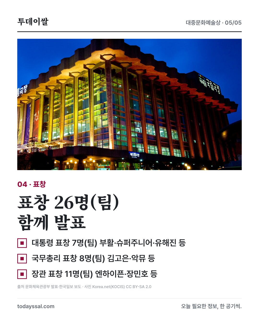 대통령·국무총리·장관 표창 26명(팀)