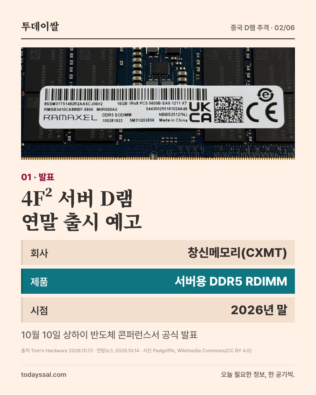 01 발표. 중국산 DDR5 노트북 메모리 모듈 사진. 4F² 서버 D램 연말 출시 예고. 회사 창신메모리(CXMT), 제품 서버용 DDR5 RDIMM, 시점 2026년 말. 10월 10일 상하이 반도체 콘퍼런스서 공식 발표.
