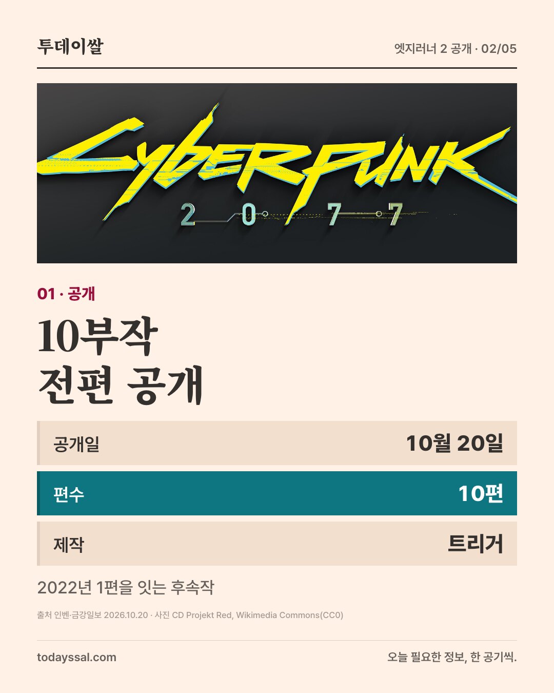 01 공개. 사이버펑크 2077 로고. 10부작 전편 공개. 공개일 10월 20일, 편수 10편, 제작 트리거. 2022년 1편을 잇는 후속작.