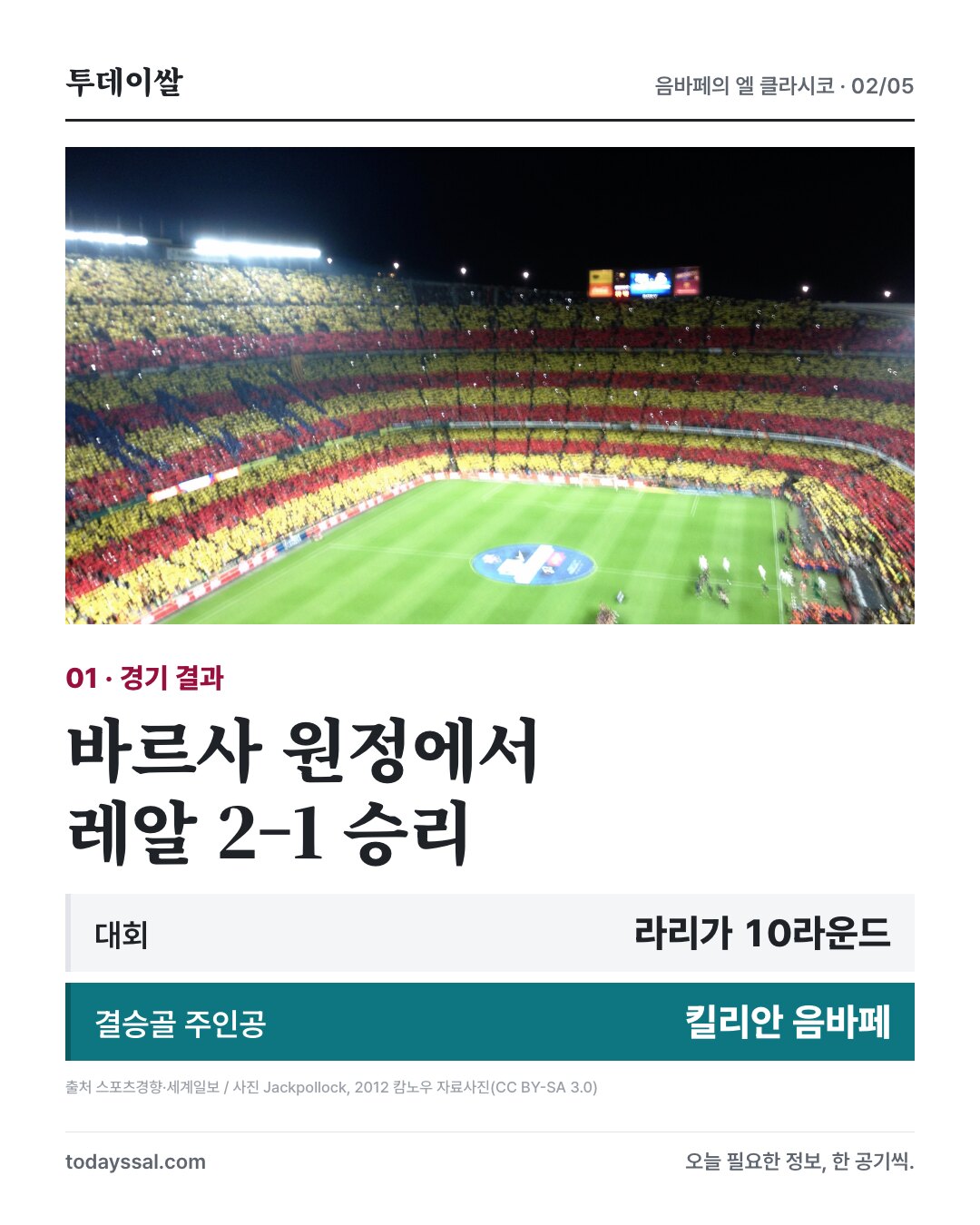 라리가 10라운드 바르셀로나 원정에서 레알 마드리드 2대1 승리