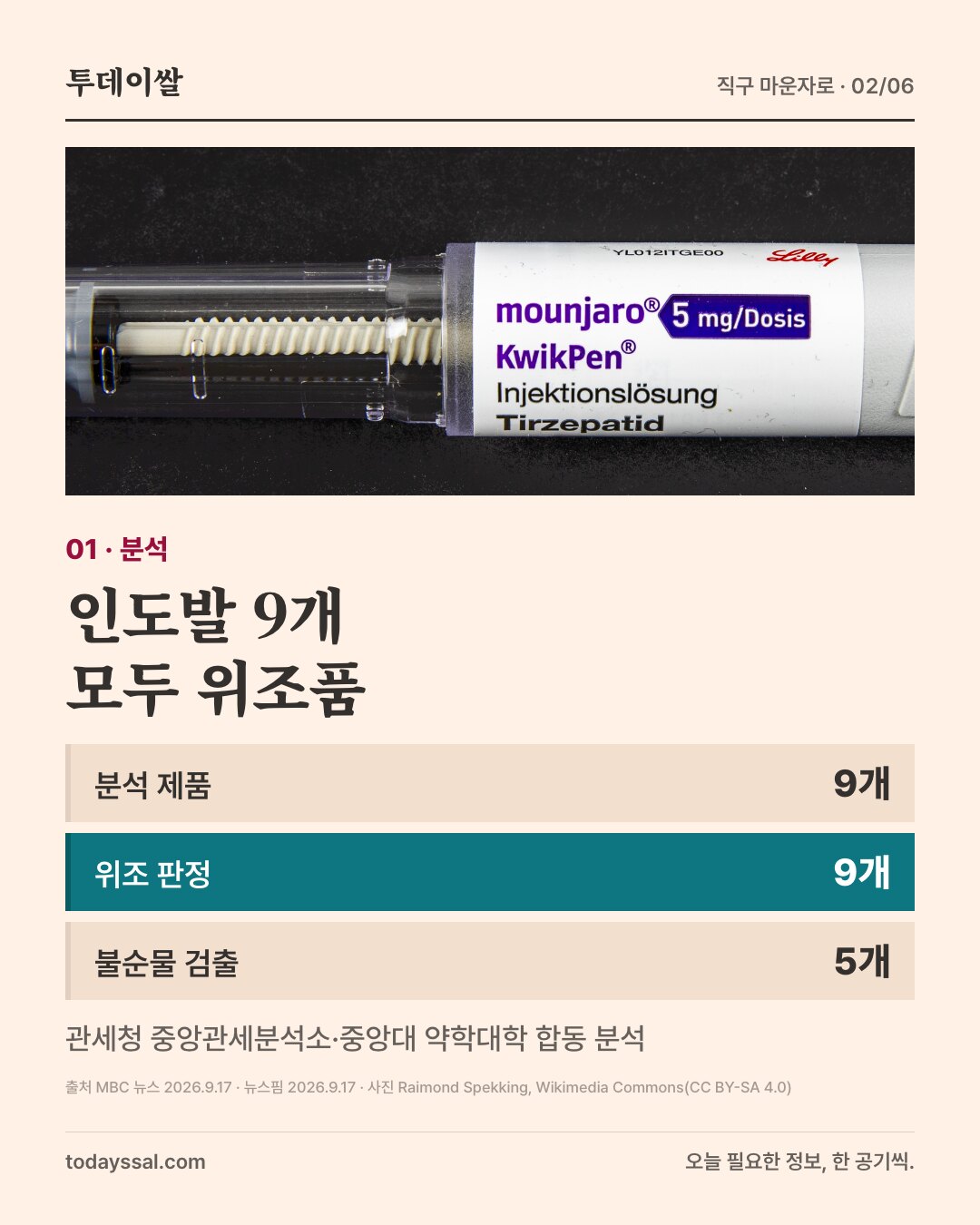 01 분석. 마운자로 주사 펜 사진. 인도발 9개 모두 위조품. 분석 제품 9개, 위조 판정 9개, 불순물 검출 5개. 관세청 중앙관세분석소와 중앙대 약학대학 합동 분석.