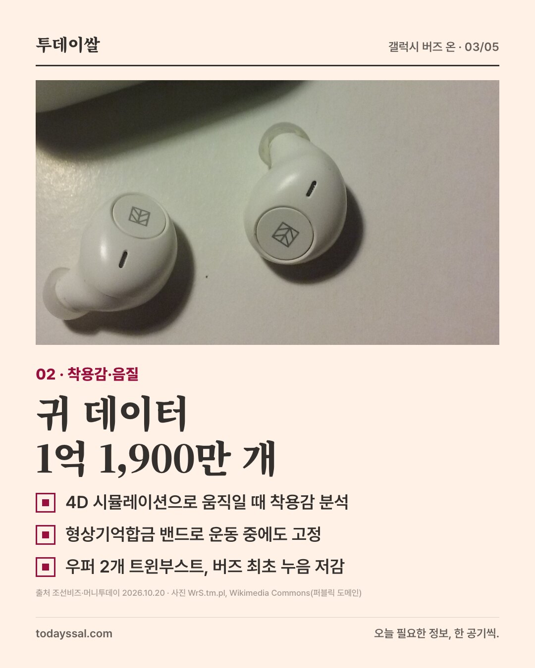 02 착용감·음질. 흰색 무선 이어폰 한 쌍 사진. 귀 데이터 1억 1,900만 개. 4D 시뮬레이션으로 움직일 때 착용감 분석, 형상기억합금 밴드로 운동 중에도 고정, 우퍼 2개 트윈부스트와 버즈 최초 누음 저감.