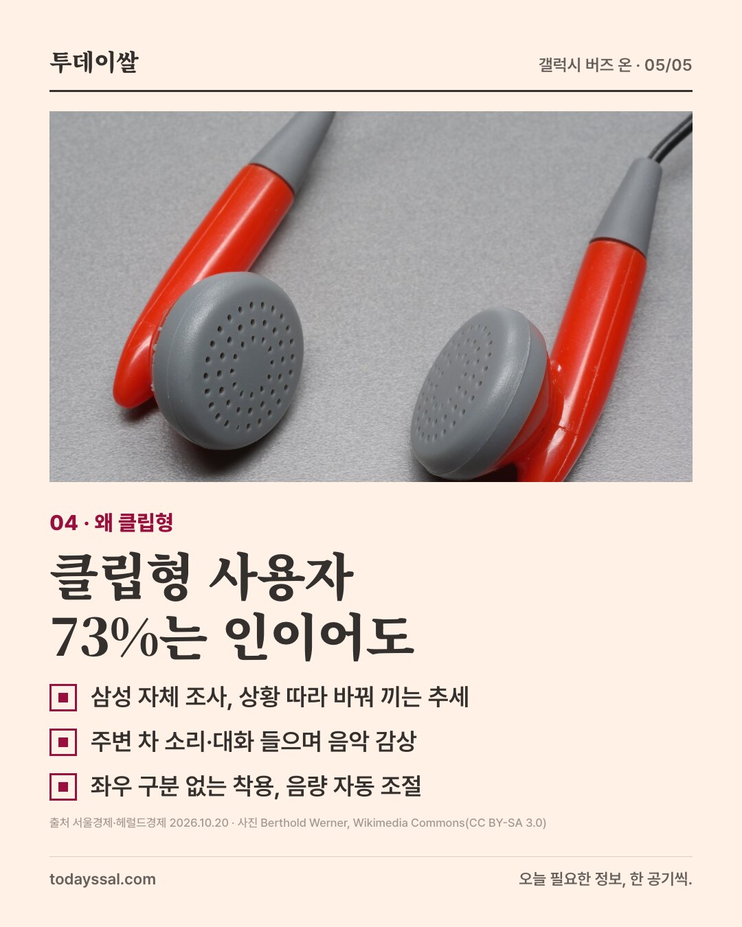 04 왜 클립형. 귀에 거는 유선 이어폰 사진. 클립형 사용자 73%는 인이어도. 삼성 자체 조사, 상황 따라 바꿔 끼는 추세, 주변 차 소리·대화 들으며 음악 감상, 좌우 구분 없는 착용, 음량 자동 조절.