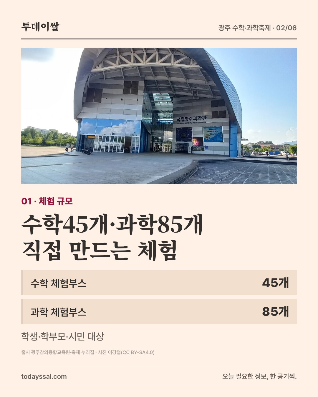수학45개·과학85개. 직접 만드는 체험. 학생·학부모·시민 대상