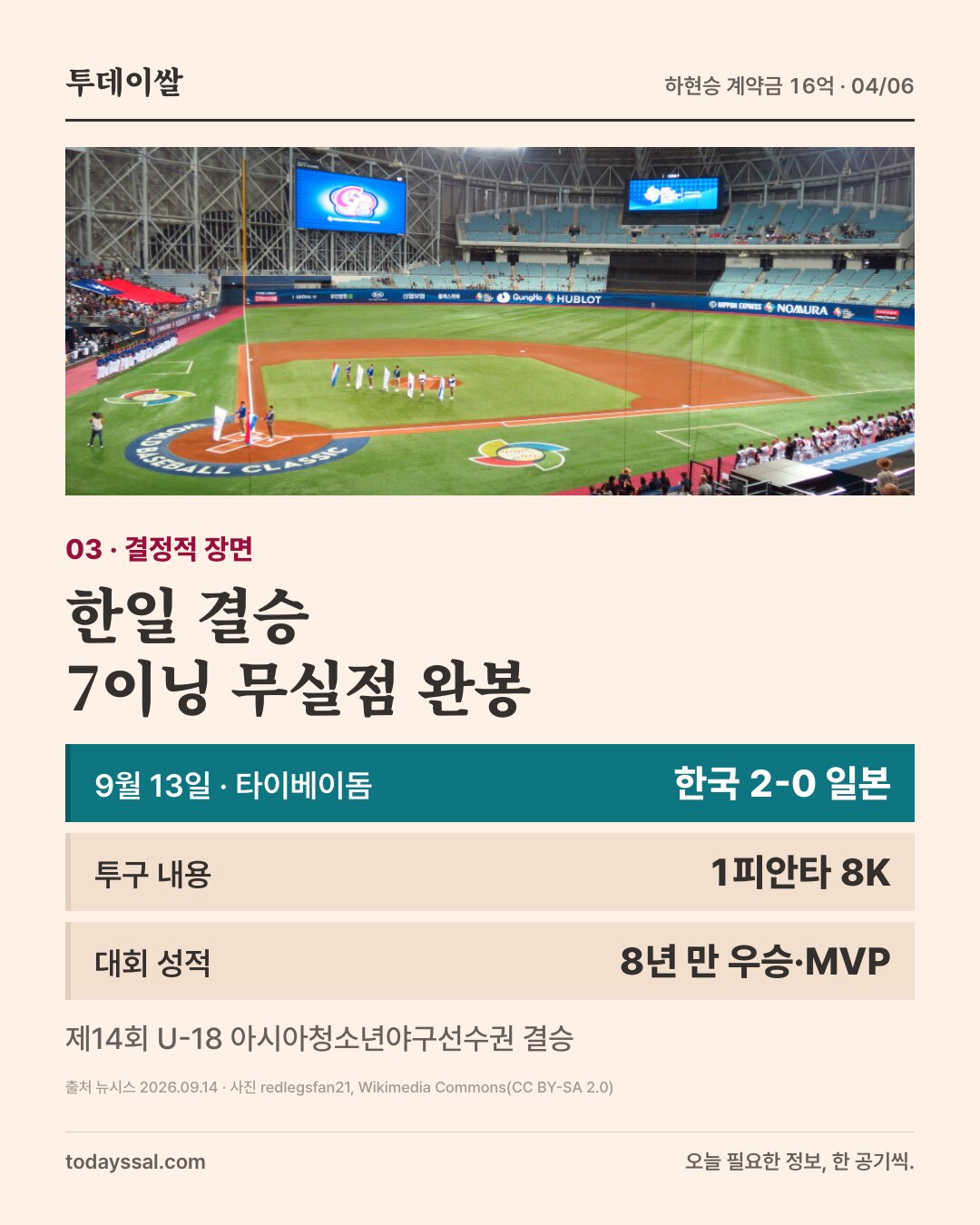 03 결정적 장면. 고척스카이돔 경기 사진. 한일 결승 7이닝 무실점 완봉. 9월 13일 타이베이돔 한국 2대0 일본, 1피안타 8탈삼진, 8년 만 우승과 MVP. 제14회 U-18 아시아청소년야구선수권 결승.
