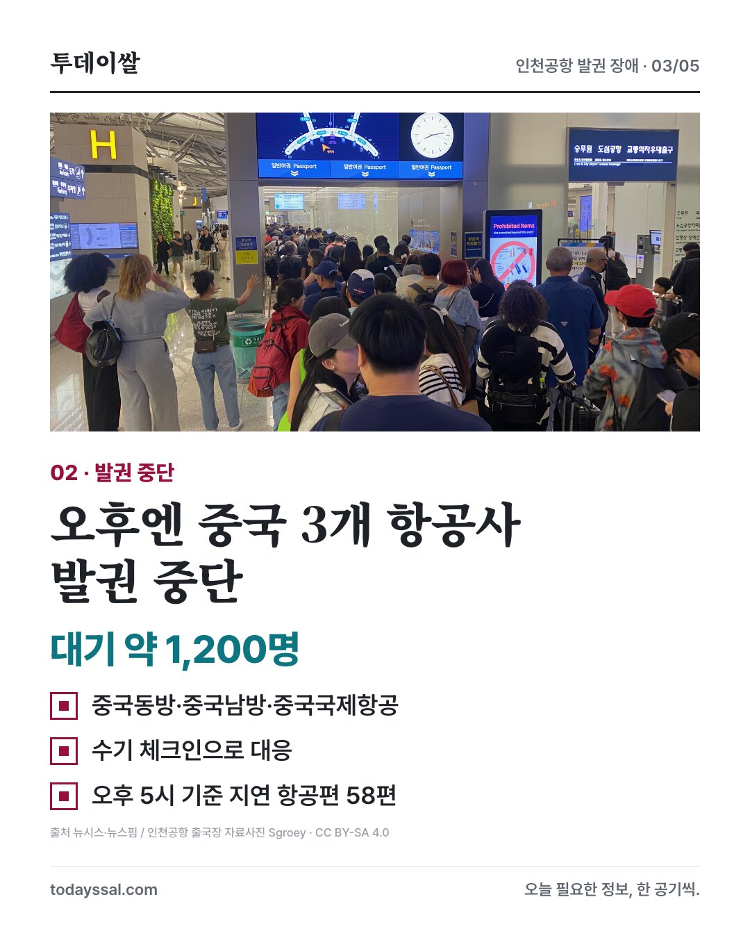 중국 3개 항공사 발권 중단, 대기 승객 약 1,200명과 지연 항공편 58편