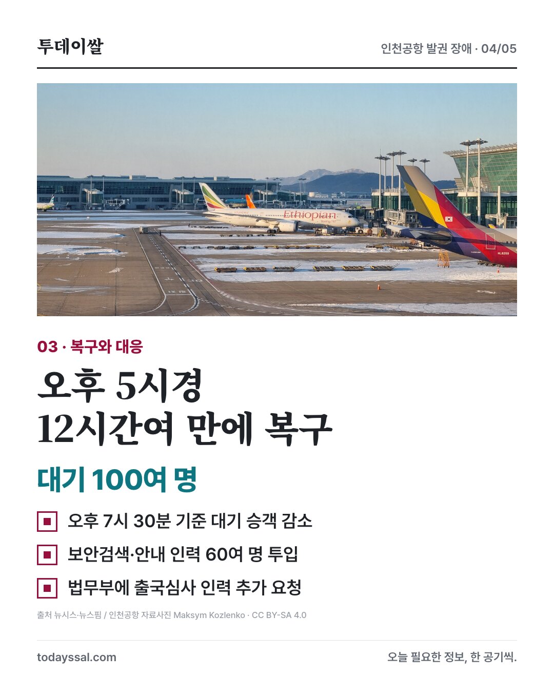 오후 5시경 복구, 오후 7시 30분 기준 대기 100여 명과 인력 투입