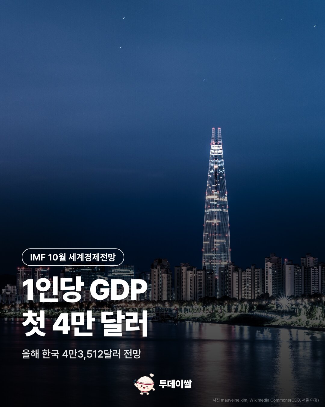 IMF "한국 1인당 GDP 올해 첫 4만 달러"…일본은 내년 세계 6위로