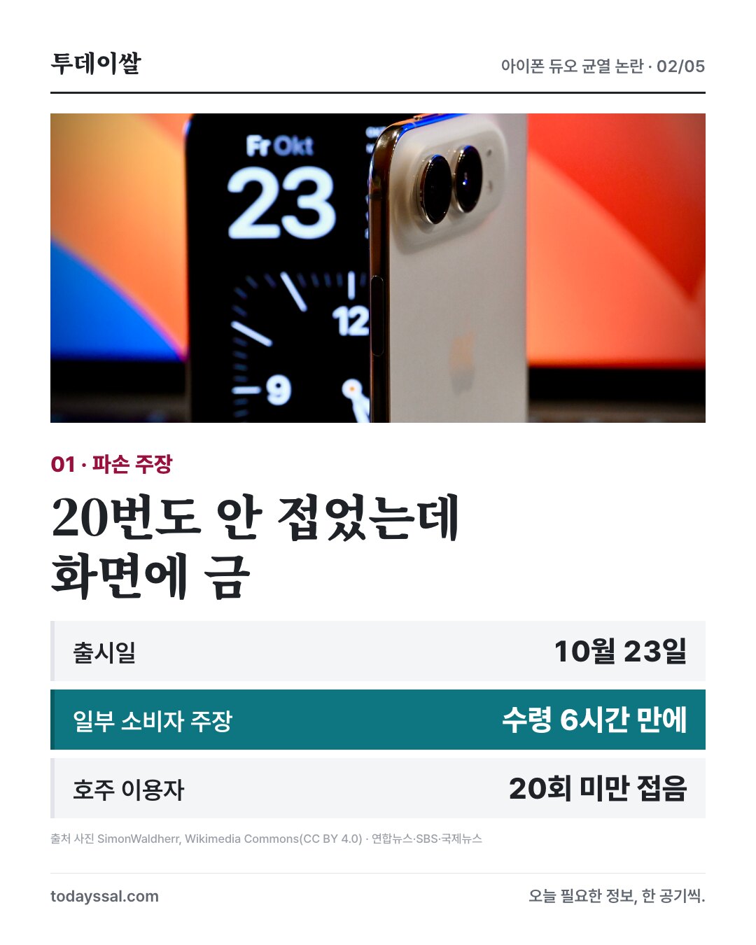 접은 횟수 20회 미만에서 화면이 갈라졌다는 파손 주장 정리
