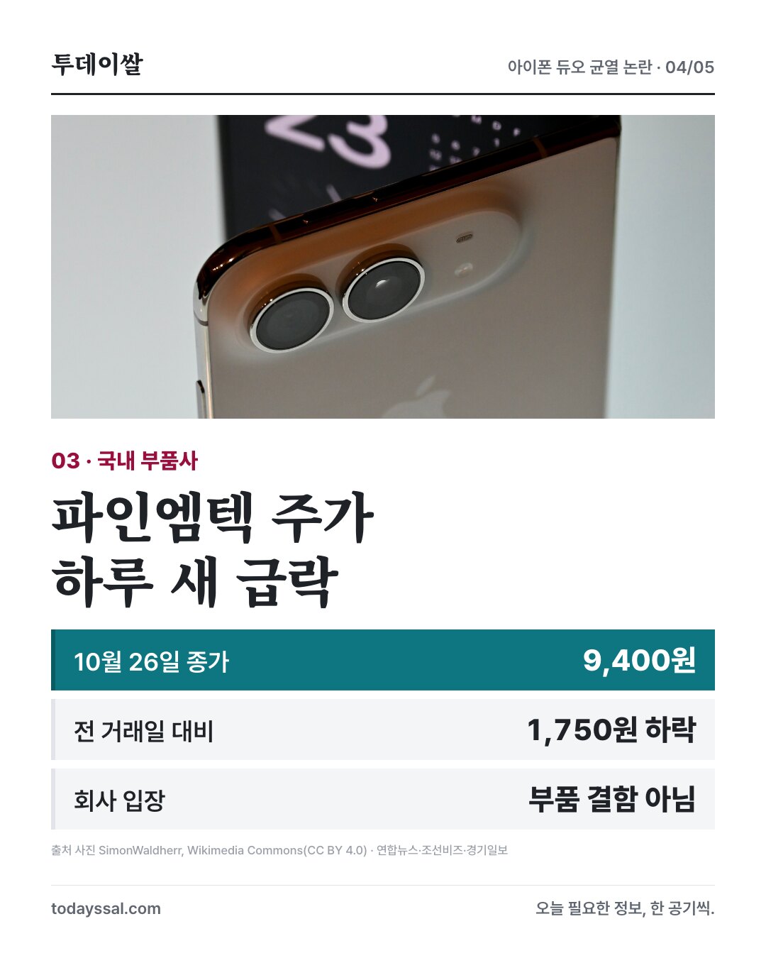 파인엠텍 10월 26일 종가와 하락폭, 회사 입장