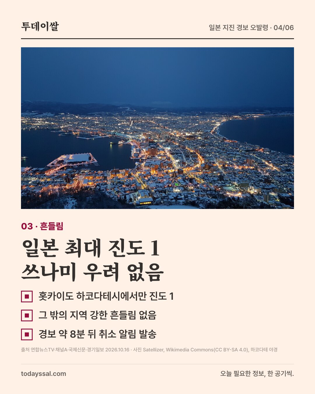 03 흔들림. 하코다테 야경 사진. 일본 최대 진도 1, 쓰나미 우려 없음. 홋카이도 하코다테시에서만 진도 1, 그 밖의 지역 강한 흔들림 없음, 경보 약 8분 뒤 취소 알림 발송.