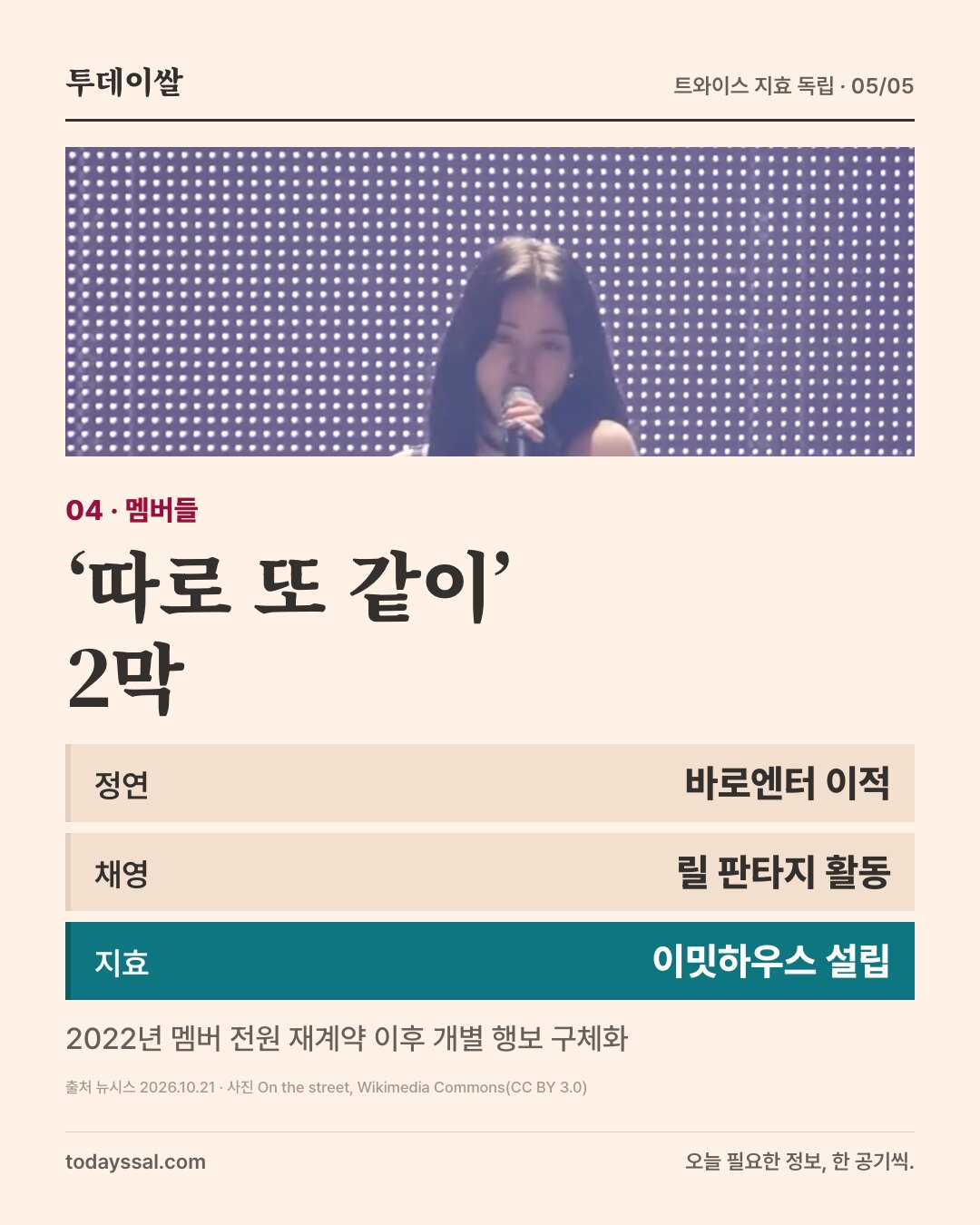 04 멤버들. 무대에서 노래하는 지효 사진. 따로 또 같이 2막. 정연 바로엔터 이적, 채영 릴 판타지 활동, 지효 이밋하우스 설립. 2022년 멤버 전원 재계약 이후 개별 행보 구체화.