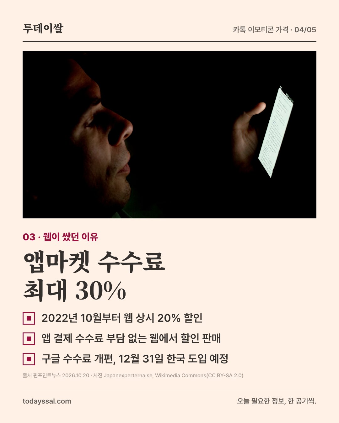 03 웹이 쌌던 이유. 어두운 곳에서 스마트폰을 보는 사진. 앱마켓 수수료 최대 30%. 2022년 10월부터 웹 상시 20% 할인, 앱 결제 수수료 부담 없는 웹에서 할인 판매, 구글 수수료 개편 12월 31일 한국 도입 예정.