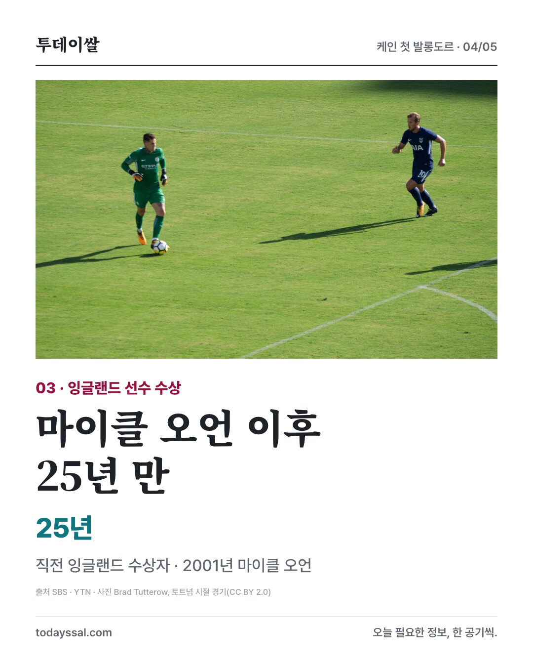 토트넘 시절 케인 경기 사진과 잉글랜드 선수 25년 만 수상