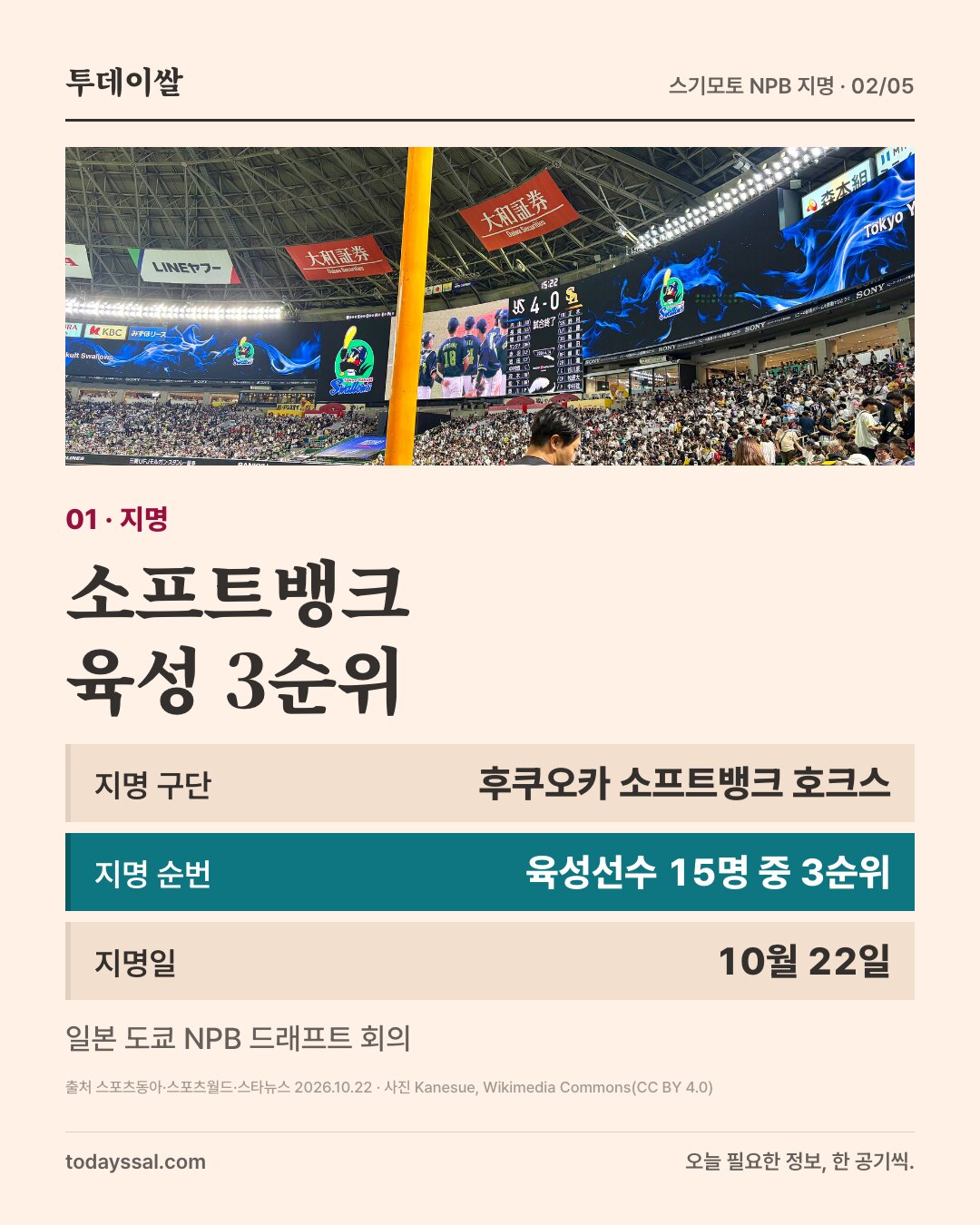 01 지명. 후쿠오카 페이페이 돔 내부 전광판과 관중석 사진. 소프트뱅크 육성 3순위. 지명 구단 후쿠오카 소프트뱅크 호크스, 지명 순번 육성선수 15명 중 3순위, 지명일 10월 22일. 일본 도쿄 NPB 드래프트 회의.