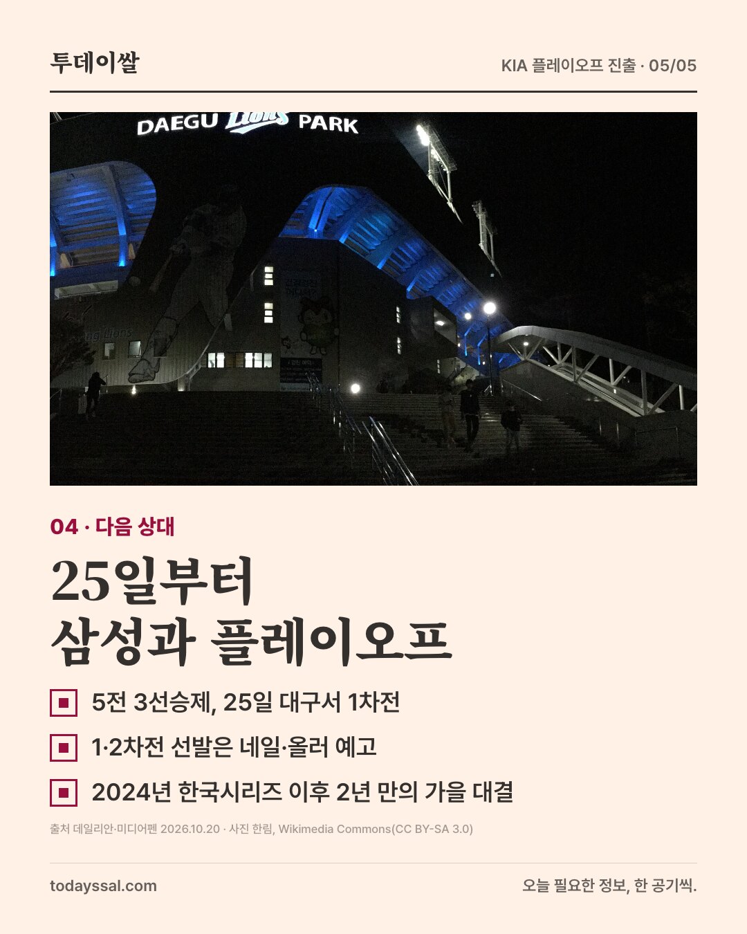 04 다음 상대. 대구 삼성 라이온즈 파크 야경 사진. 25일부터 삼성과 플레이오프. 5전 3선승제로 25일 대구서 1차전, 1·2차전 선발은 네일·올러 예고, 2024년 한국시리즈 이후 2년 만의 가을 대결.